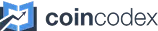 CoinCodex